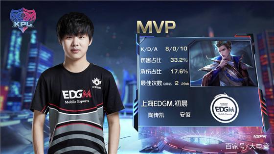 能否从8强 能否从8强