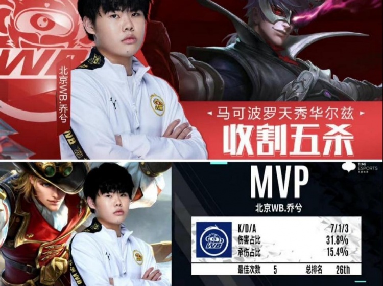 但他们始终 但他们始终